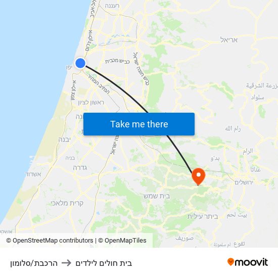 הרכבת/סלומון to בית חולים לילדים map