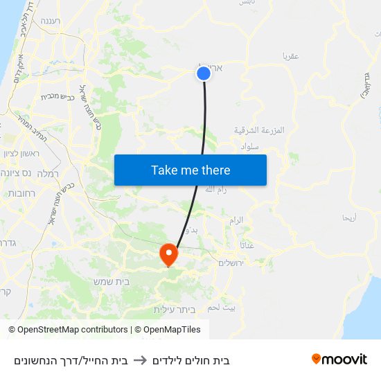 בית החייל/דרך הנחשונים to בית חולים לילדים map