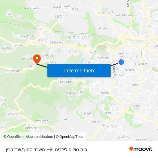 משרד החוץ/שד' רבין to בית חולים לילדים map