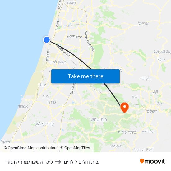 כיכר השעון/מרזוק ועזר to בית חולים לילדים map