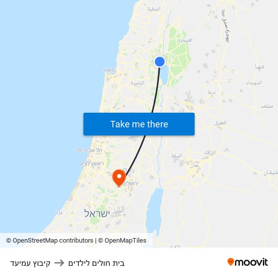 קיבוץ עמיעד to בית חולים לילדים map