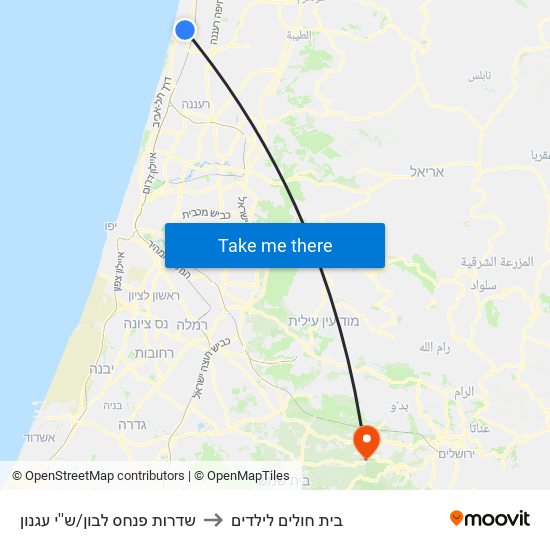 שדרות פנחס לבון/ש''י עגנון to בית חולים לילדים map