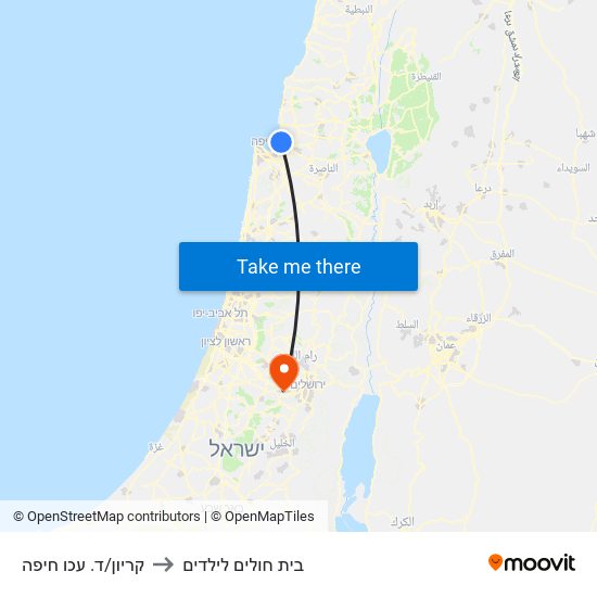 קריון/ד. עכו חיפה to בית חולים לילדים map