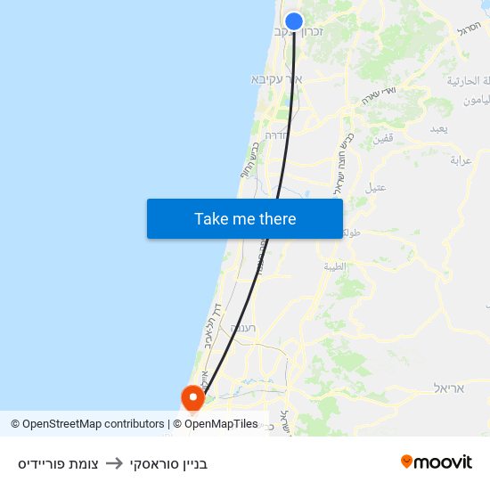 צומת פוריידיס to בניין סוראסקי map