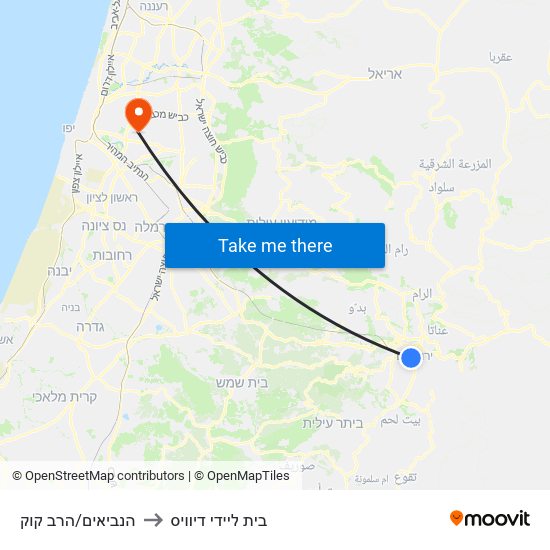 הנביאים/הרב קוק to בית ליידי דיוויס map