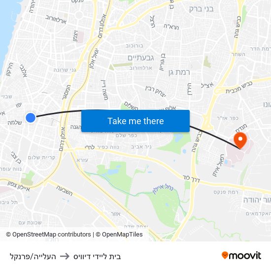 העלייה/פרנקל to בית ליידי דיוויס map