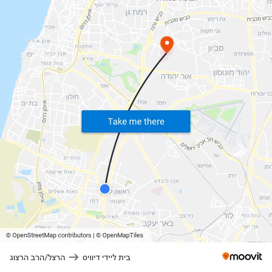 הרצל/הרב הרצוג to בית ליידי דיוויס map