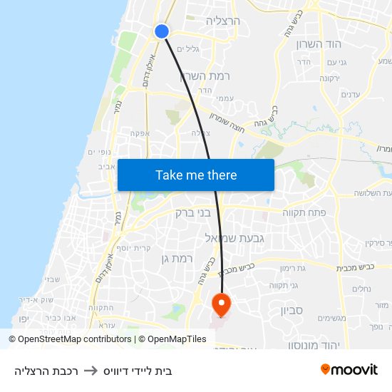 רכבת הרצליה to בית ליידי דיוויס map