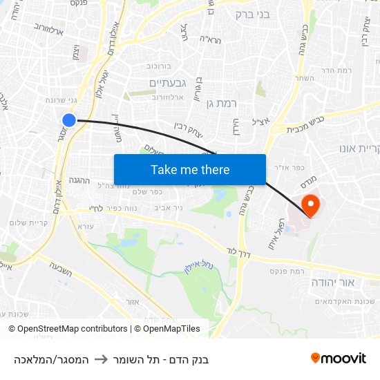 המסגר/המלאכה to בנק הדם - תל השומר map