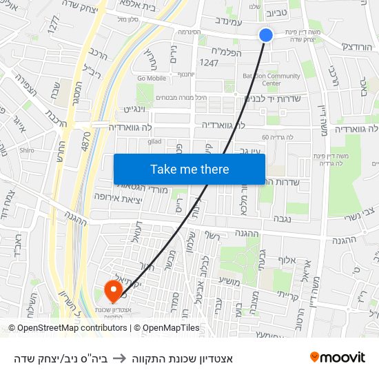 ביה''ס ניב/יצחק שדה to אצטדיון שכונת התקווה map