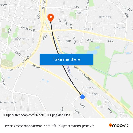 דרך השבעה/המכתש למזרח to אצטדיון שכונת התקווה map