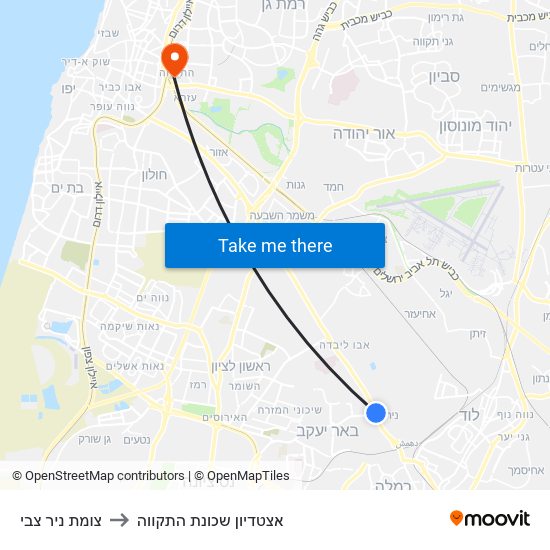 צומת ניר צבי to אצטדיון שכונת התקווה map