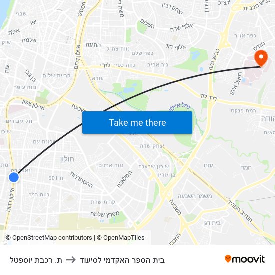 ת. רכבת יוספטל to בית הספר האקדמי לסיעוד map