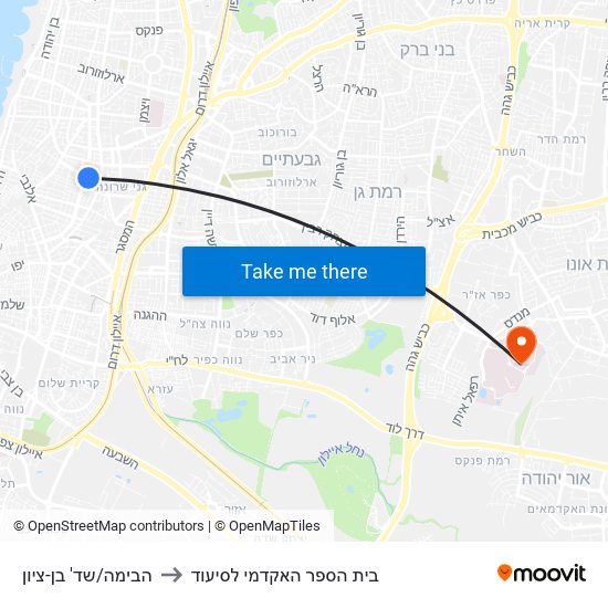 הבימה/שד' בן-ציון to בית הספר האקדמי לסיעוד map