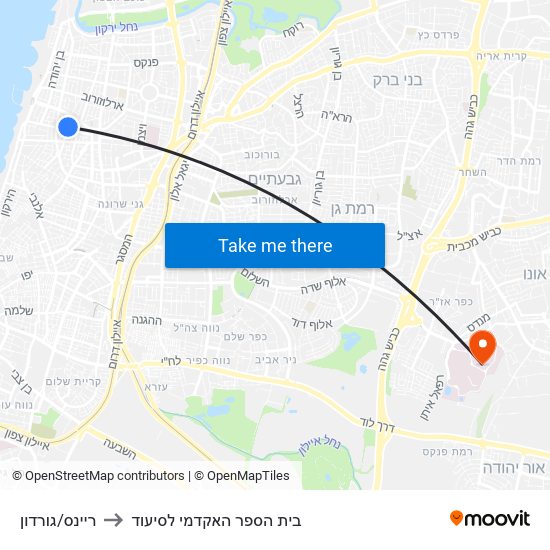 ריינס/גורדון to בית הספר האקדמי לסיעוד map