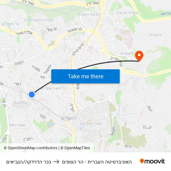 ככר הדוידקה/הנביאים to האוניברסיטה העברית - הר הצופים map