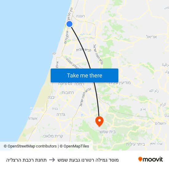 תחנת רכבת הרצליה to מוסד גמילה רטורנו גבעת שמש map