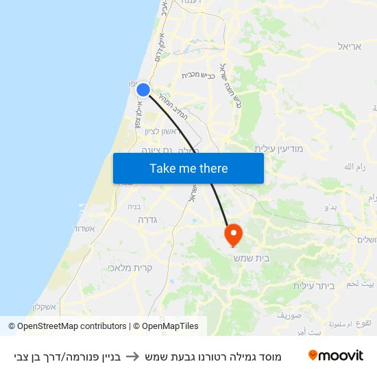 בניין פנורמה/דרך בן צבי to מוסד גמילה רטורנו גבעת שמש map