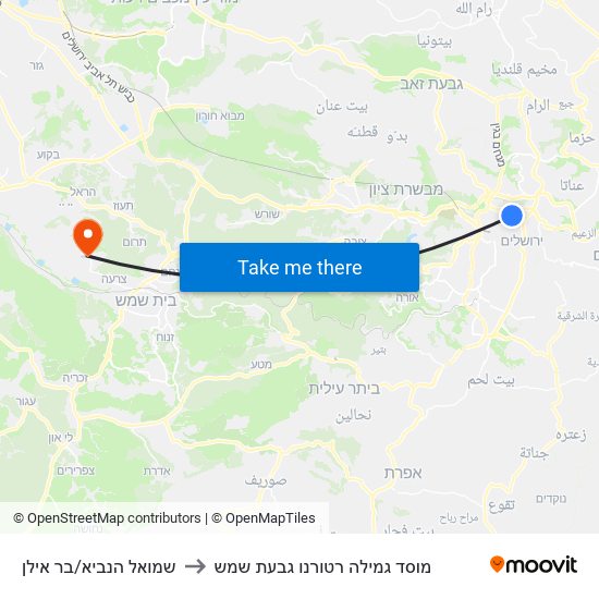 שמואל הנביא/בר אילן to מוסד גמילה רטורנו גבעת שמש map