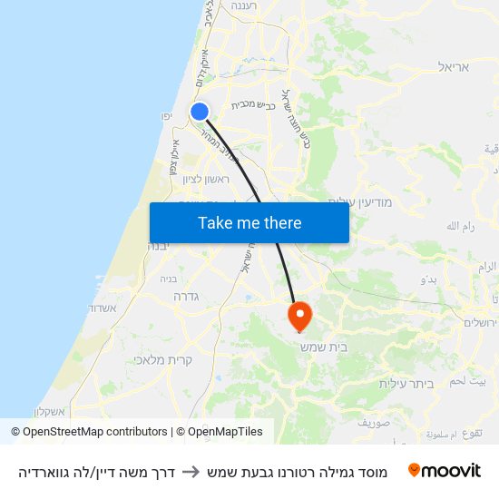 דרך משה דיין/לה גווארדיה to מוסד גמילה רטורנו גבעת שמש map