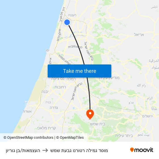 העצמאות/בן גוריון to מוסד גמילה רטורנו גבעת שמש map