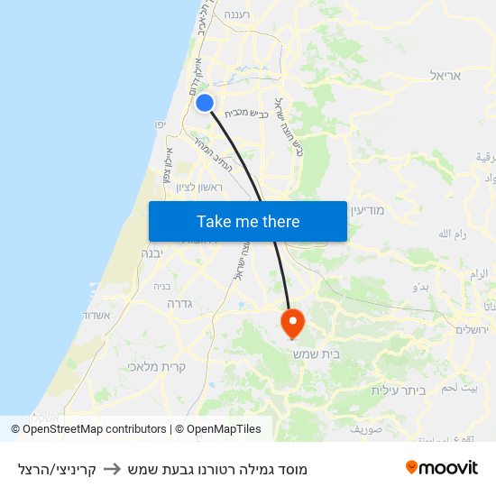 קריניצי/הרצל to מוסד גמילה רטורנו גבעת שמש map