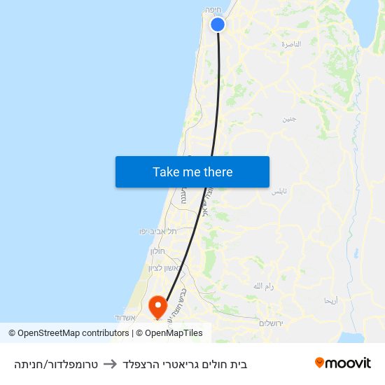 טרומפלדור/חניתה to בית חולים גריאטרי הרצפלד map