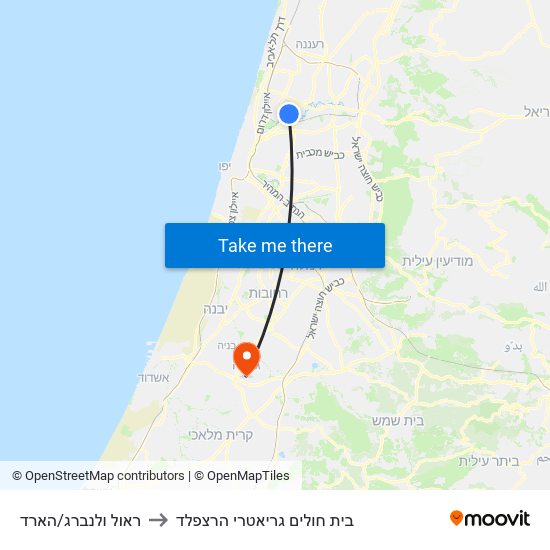 ראול ולנברג/הארד to בית חולים גריאטרי הרצפלד map