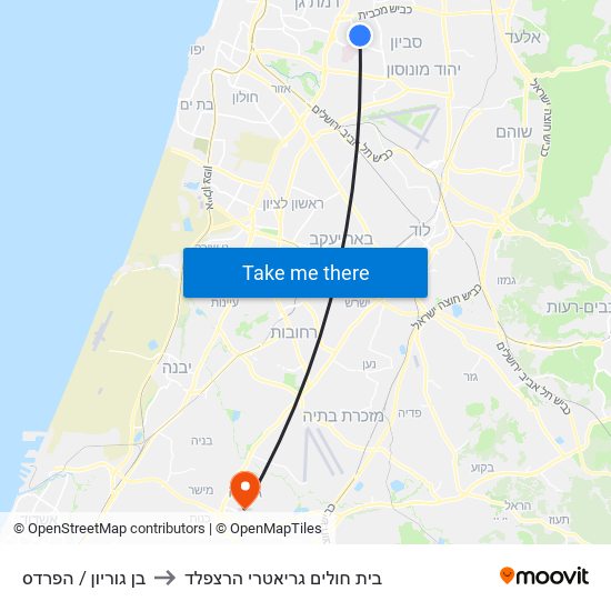 בן גוריון / הפרדס to בית חולים גריאטרי הרצפלד map