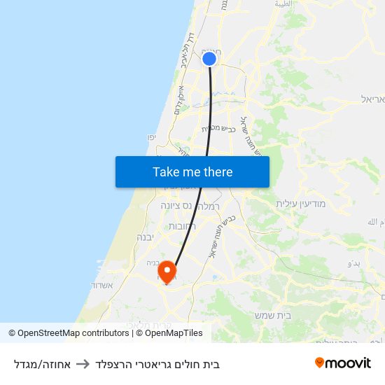 אחוזה/מגדל to בית חולים גריאטרי הרצפלד map