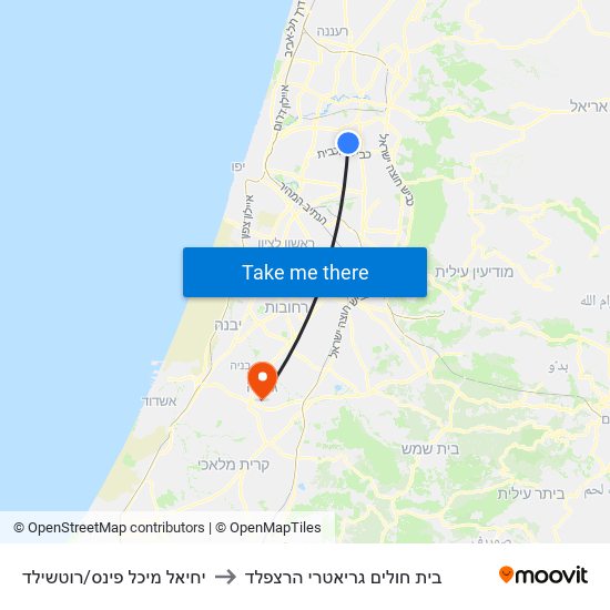 יחיאל מיכל פינס/רוטשילד to בית חולים גריאטרי הרצפלד map