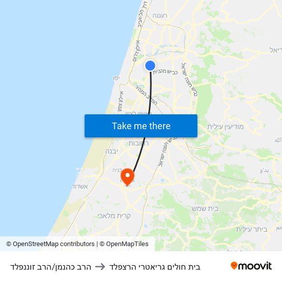 הרב כהנמן/הרב זוננפלד to בית חולים גריאטרי הרצפלד map