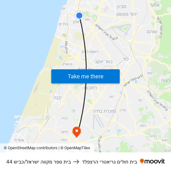 בית ספר מקווה ישראל/כביש 44 to בית חולים גריאטרי הרצפלד map