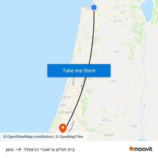 גושן to בית חולים גריאטרי הרצפלד map