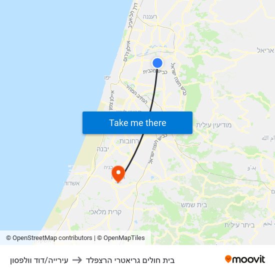 עירייה/דוד וולפסון to בית חולים גריאטרי הרצפלד map