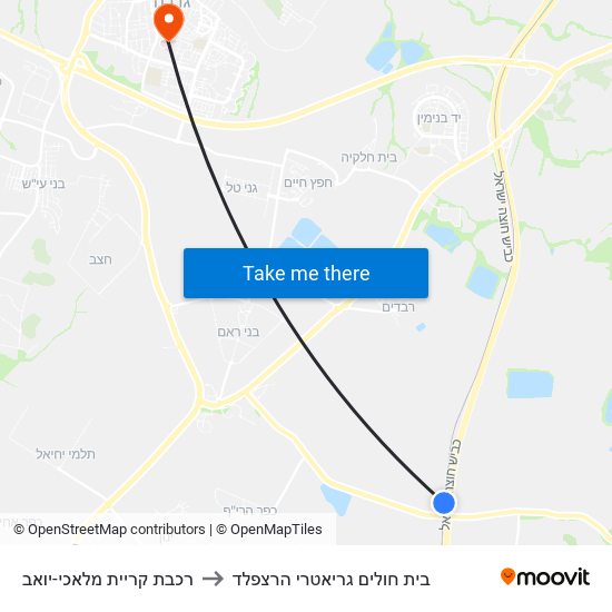 רכבת קריית מלאכי-יואב to בית חולים גריאטרי הרצפלד map