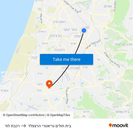 רכבת לוד to בית חולים גריאטרי הרצפלד map