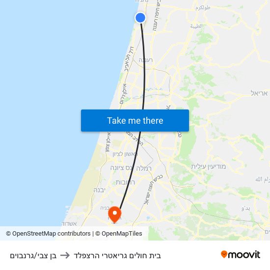 בן צבי/גרנבוים to בית חולים גריאטרי הרצפלד map