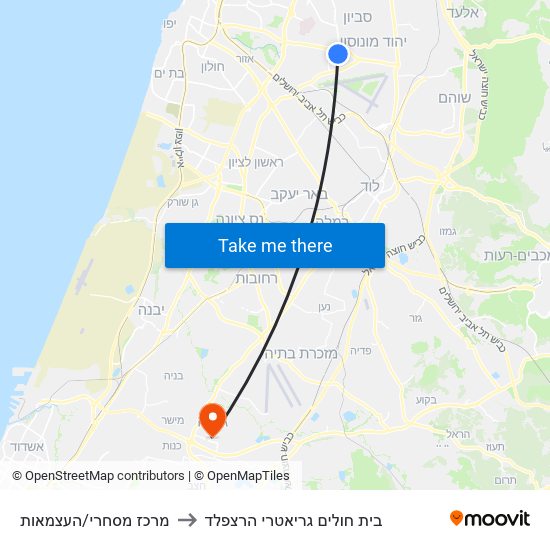 מרכז מסחרי/העצמאות to בית חולים גריאטרי הרצפלד map