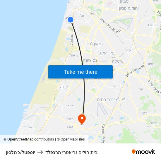 יוספטל/כצנלסון to בית חולים גריאטרי הרצפלד map