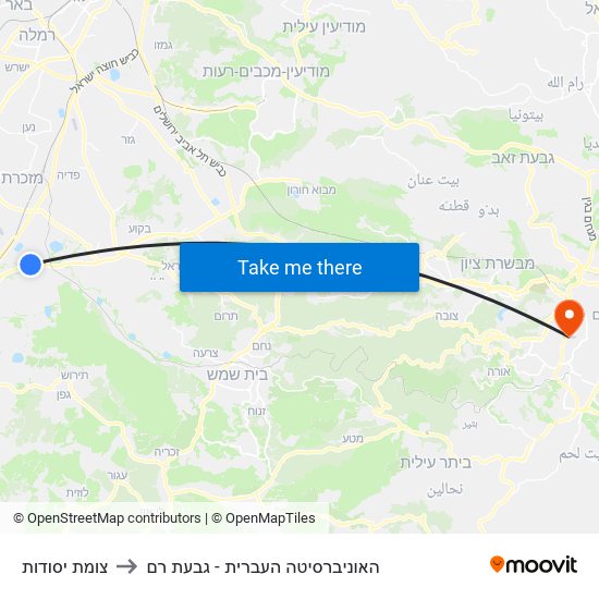 צומת יסודות to האוניברסיטה העברית - גבעת רם map