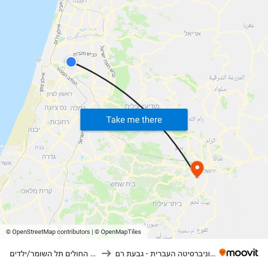 בית החולים תל השומר/ילדים to האוניברסיטה העברית - גבעת רם map