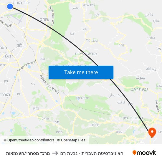 מרכז מסחרי/העצמאות to האוניברסיטה העברית - גבעת רם map