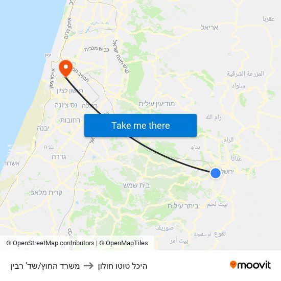 משרד החוץ/שד' רבין to היכל טוטו חולון map