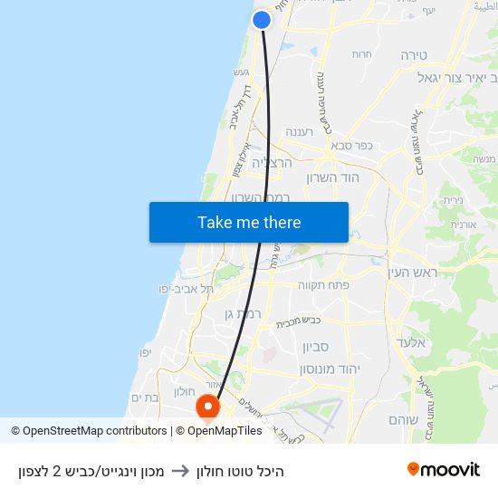 מכון וינגייט/כביש 2 לצפון to היכל טוטו חולון map