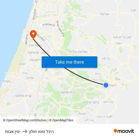 ימין אבות to היכל טוטו חולון map