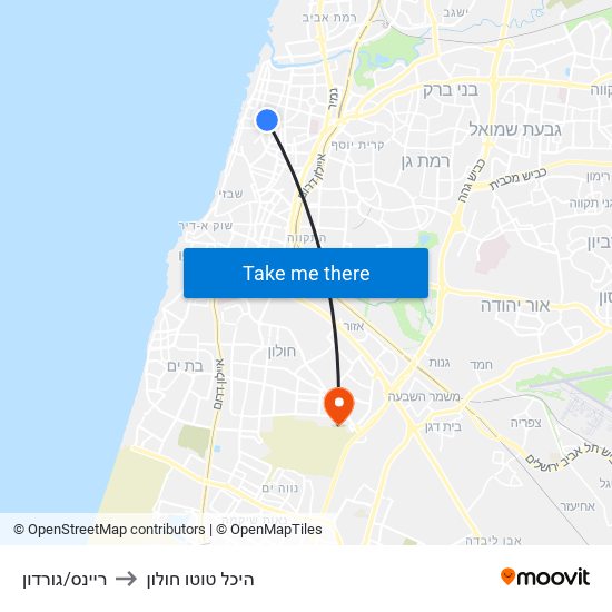 ריינס/גורדון to היכל טוטו חולון map