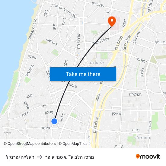 העלייה/פרנקל to מרכז הלב ע""ש סמי עופר map