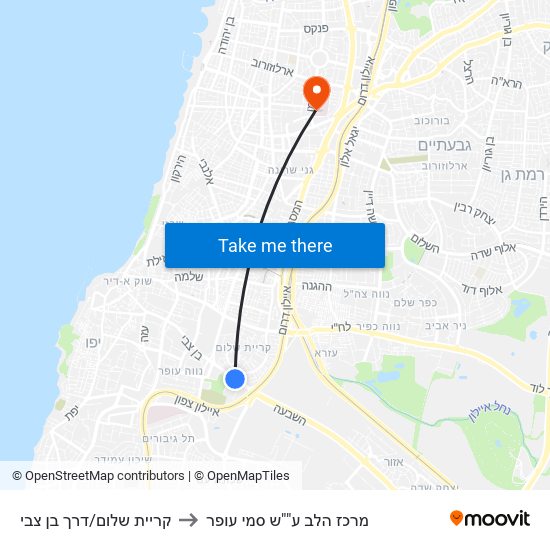 קריית שלום/דרך בן צבי to מרכז הלב ע""ש סמי עופר map