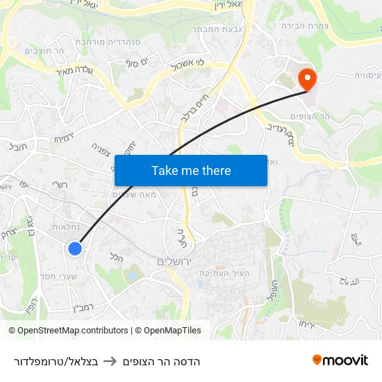 בצלאל/טרומפלדור to הדסה הר הצופים map